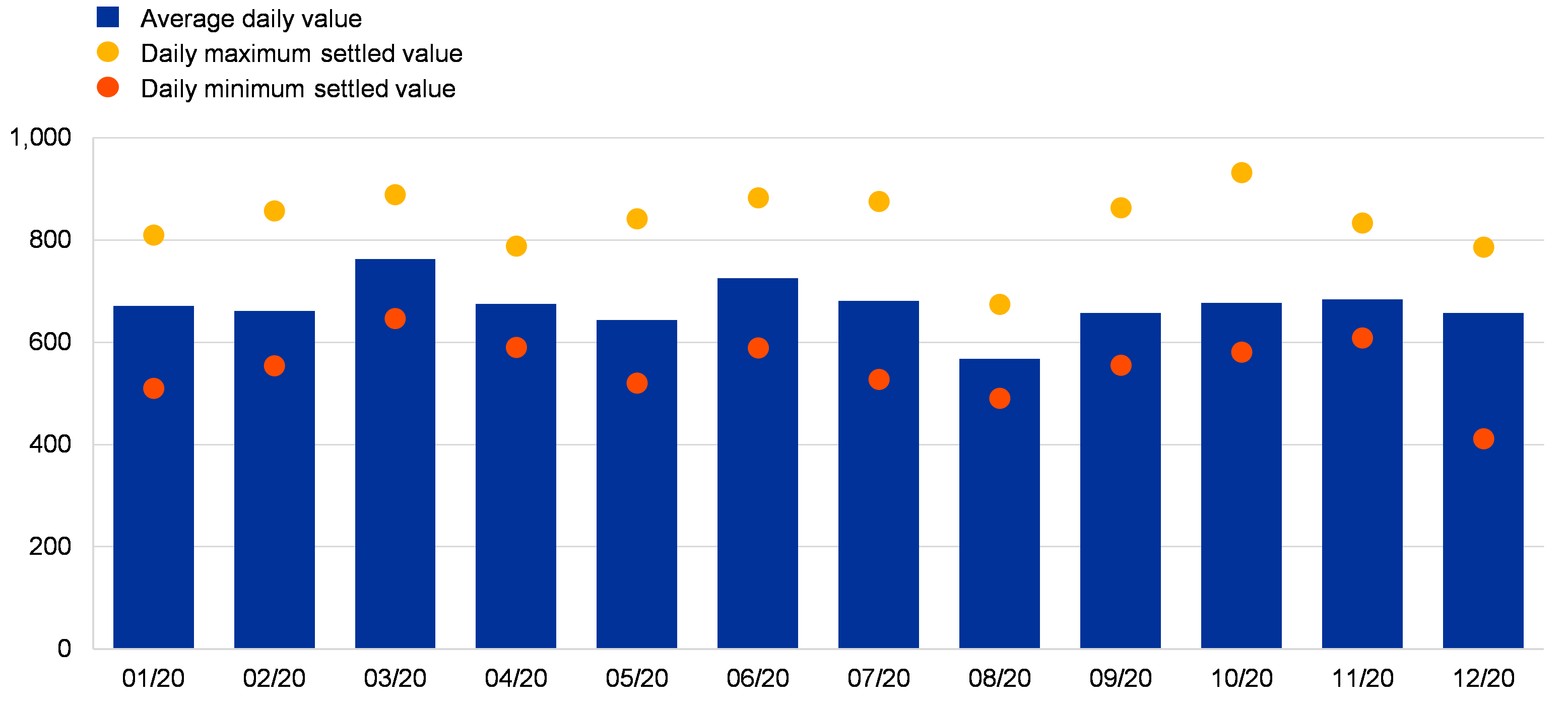 market-share-importance-for-businesses