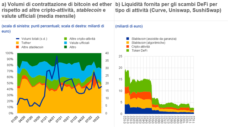 Salvadanaio in vetro trasparente Flare (FLR) con pile di monete cripto  decrescenti. Risparmiare inflazione, crisi finanziaria e perdere denaro.  illustrazione 3d Foto stock - Alamy