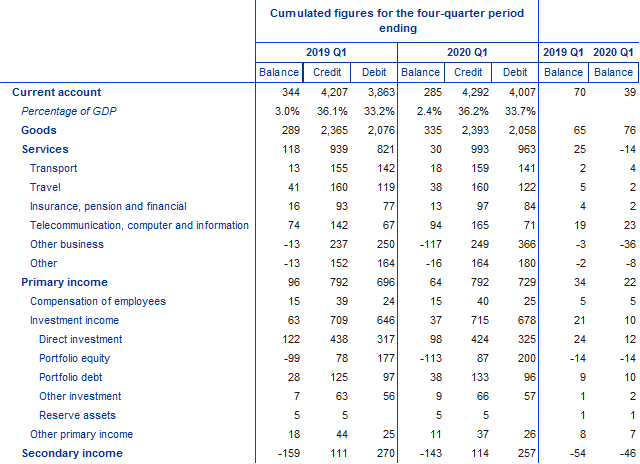 C:\Users\piconca\AppData\Local\Microsoft\Windows\Temporary Internet Files\Content.IE5\TR9KL2UC\Table1.png