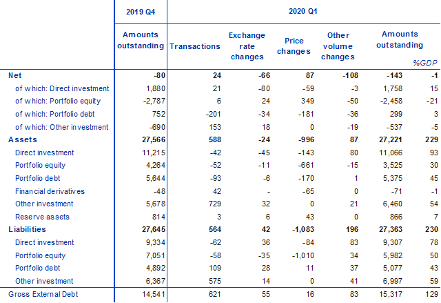 C:\Users\piconca\AppData\Local\Microsoft\Windows\Temporary Internet Files\Content.IE5\7BKPPJ9D\Table2.png