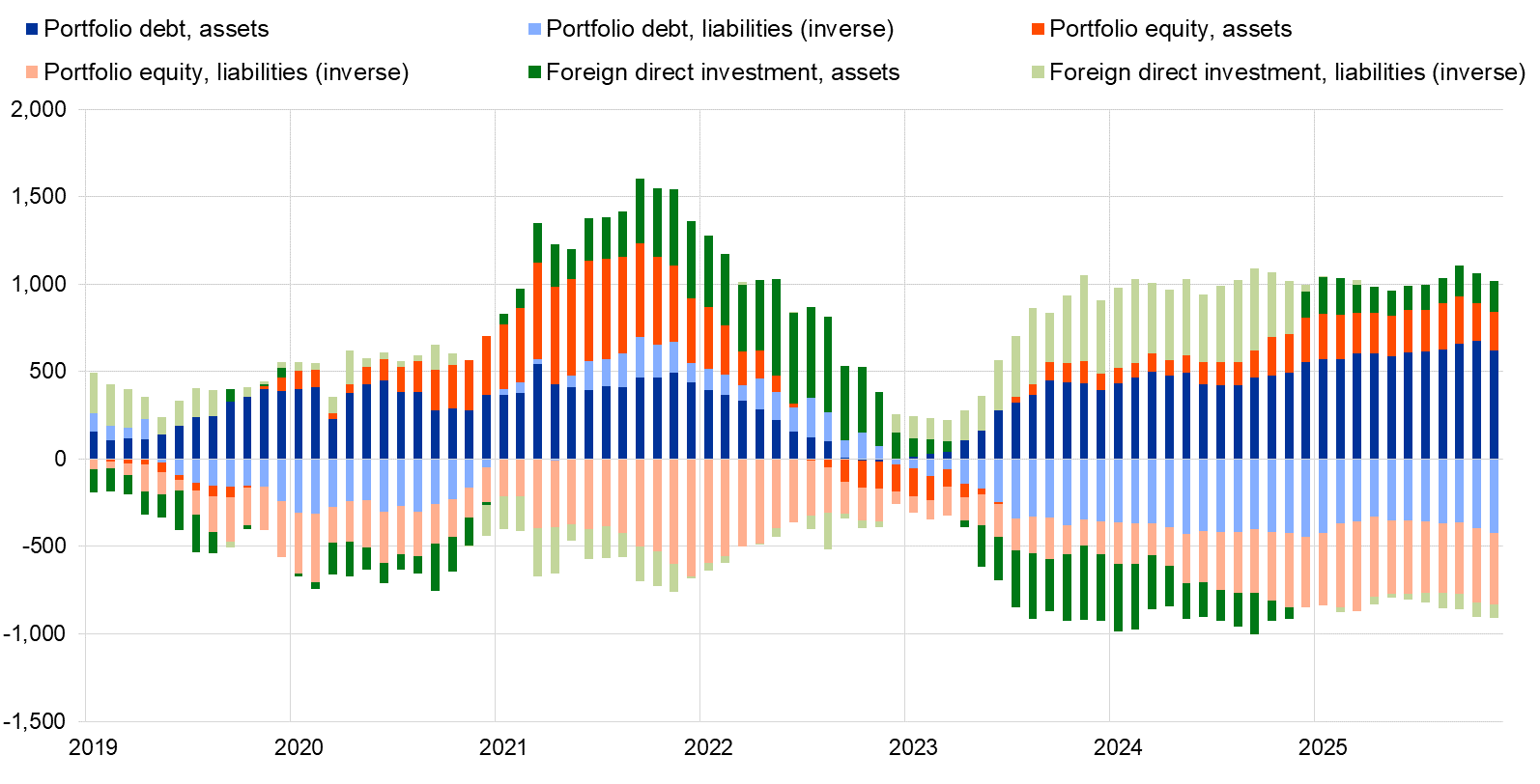 A graph of different colored lines
AI-generated content may be incorrect.