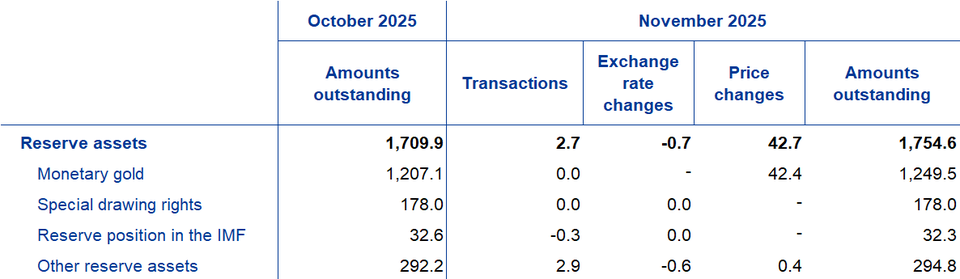A screenshot of a white and blue report
AI-generated content may be incorrect.
