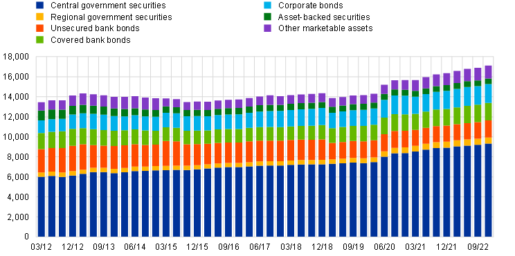 Half of All ESRB Ratings Assigned in 2022 Were E for Everyone