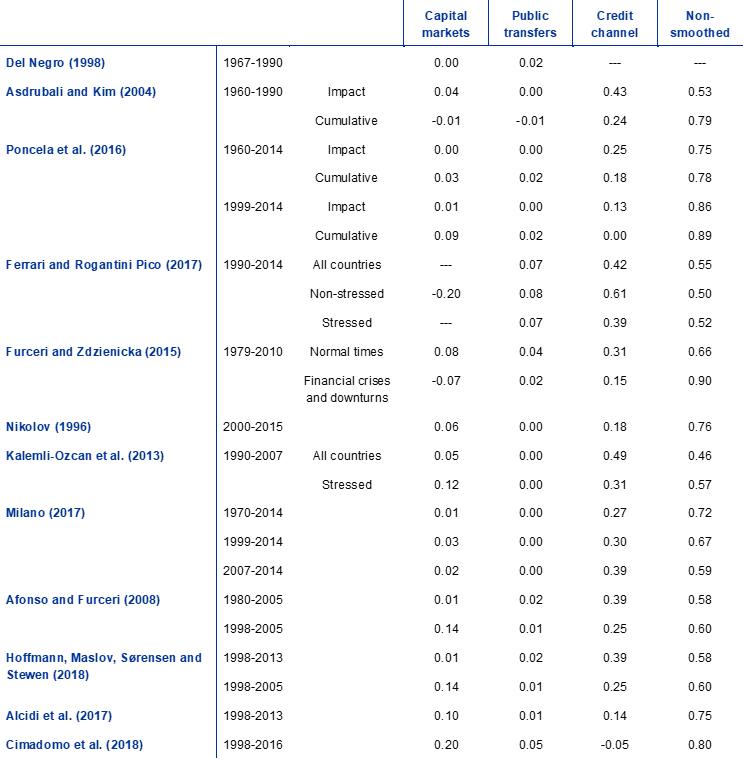 Remote Admin - SCP: Secret Laboratory English Official Wiki