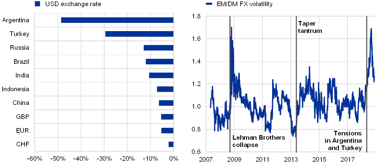 base rate malaysia 2018